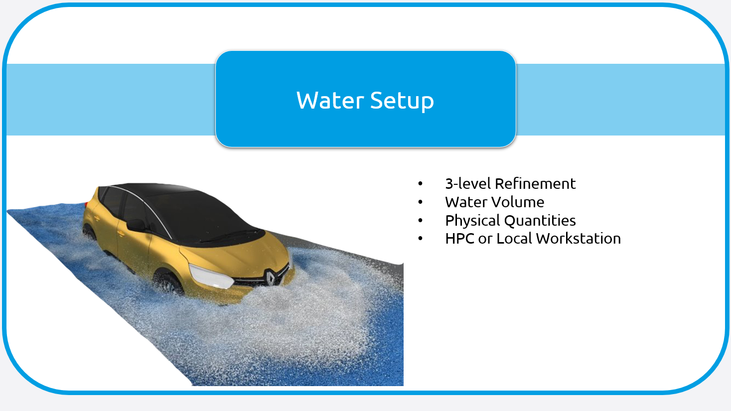 CFD simulation of vehicle water wading PreonLab